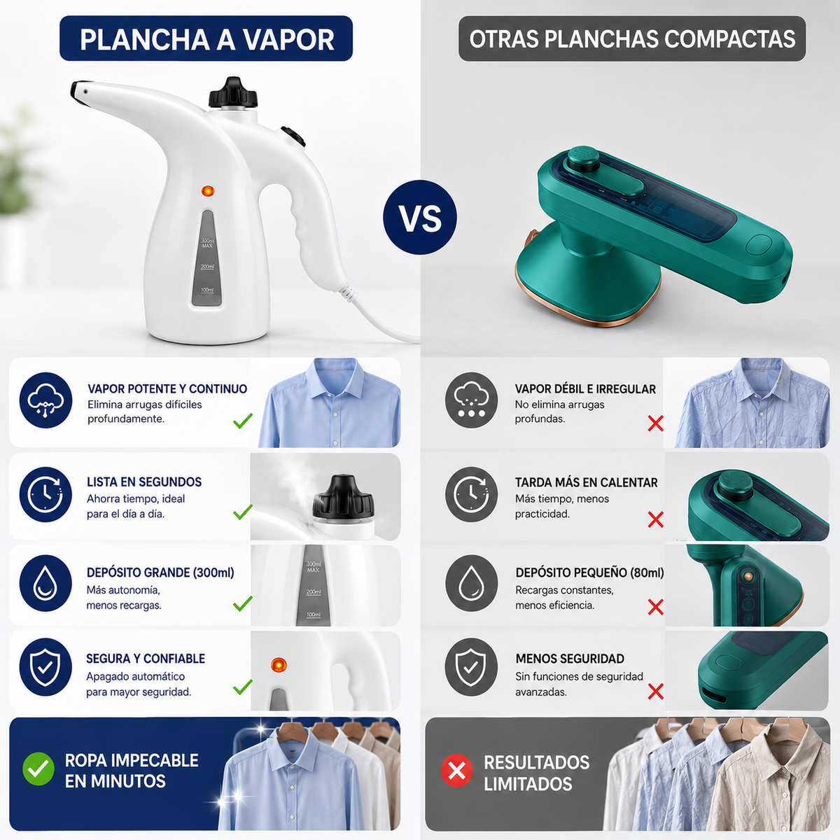 Ropa impecable en minutos sin tabla de planchar