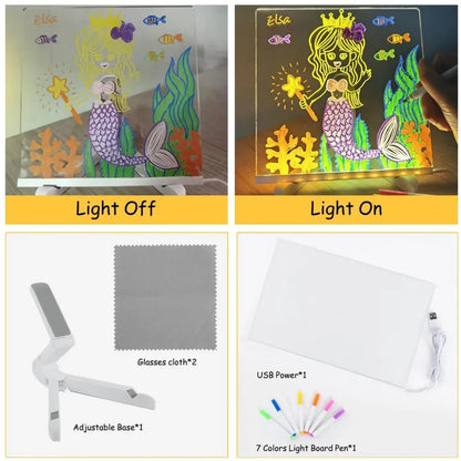 Kit mente brillante LED